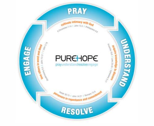 Pure Hope Logo